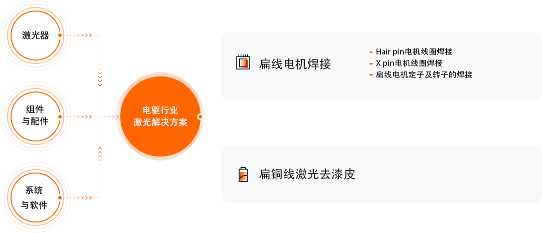 J9游戏·【中国】官方网站