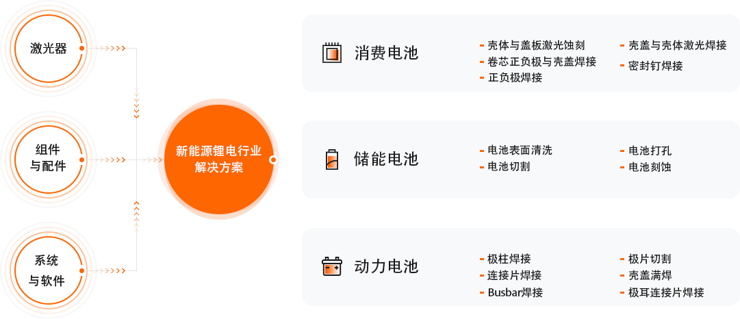 J9游戏·【中国】官方网站