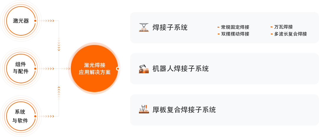 J9游戏·【中国】官方网站